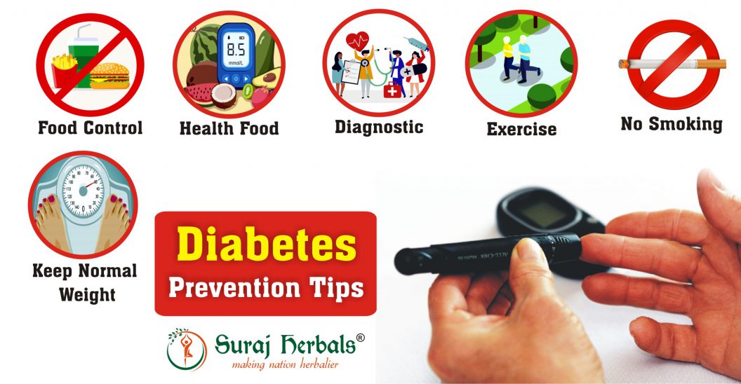 Diabetes Prevention Tips
