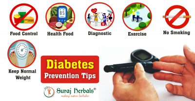 Easy Diabetes Prevention Tips and Strategies