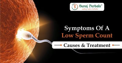 Symptoms of A Low Sperm Count – Causes and Treatment
